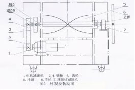 昊鹰